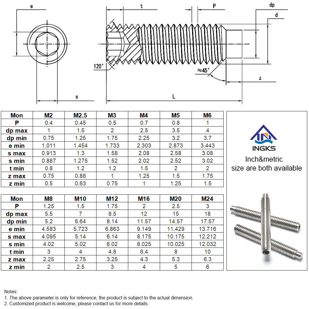 Vis de réglage à pointe de chien à six pans creux en acier inoxydable 304 316 (2)