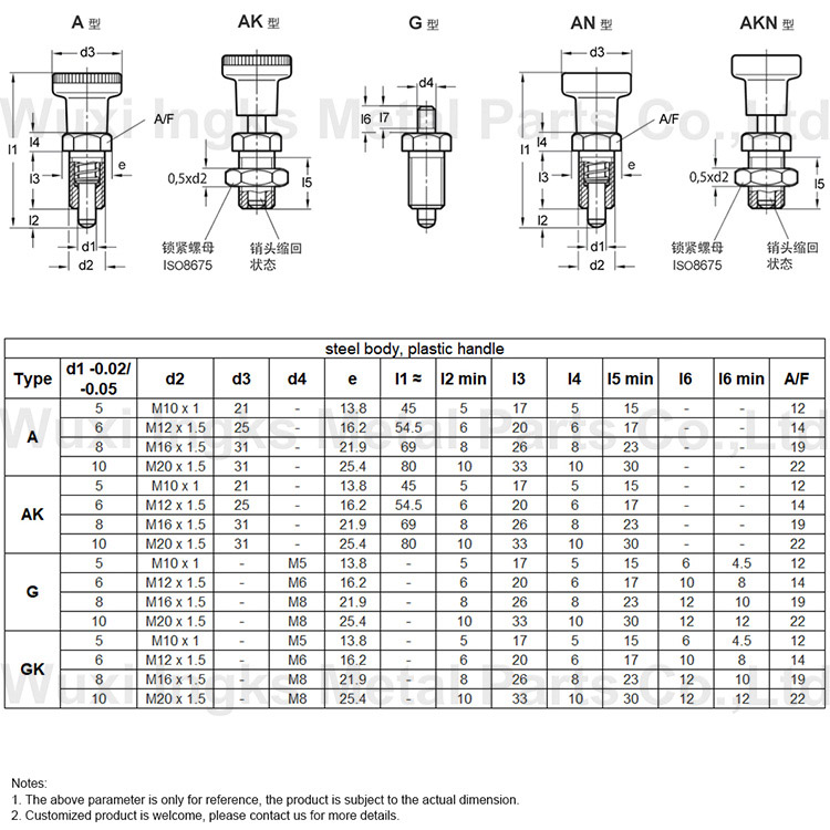 Piston d'indexation rétractable à la main